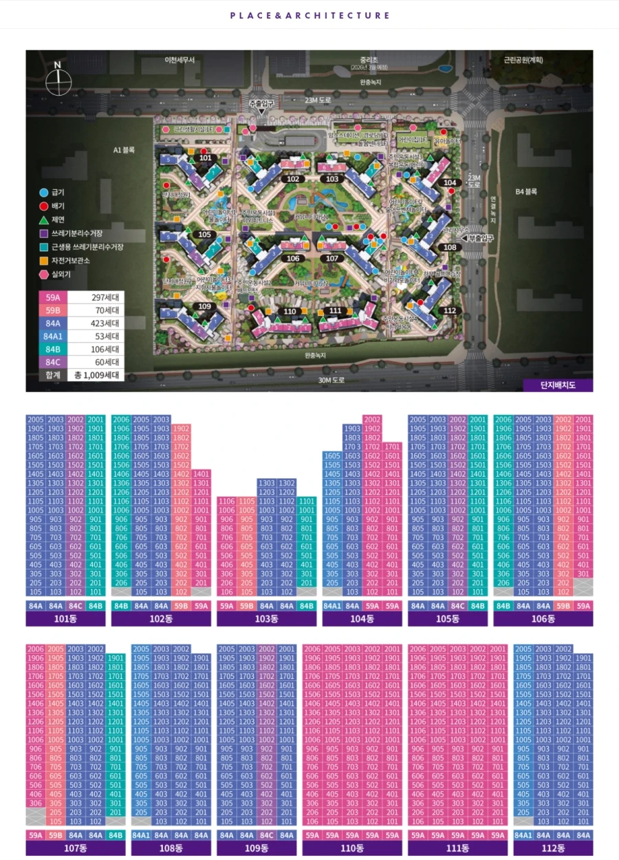 이천금성백조예미지분양가 단지배치도